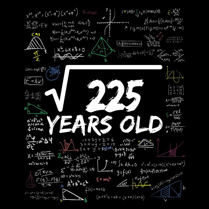 Square Root of 225 15TH Funny Math Birthday