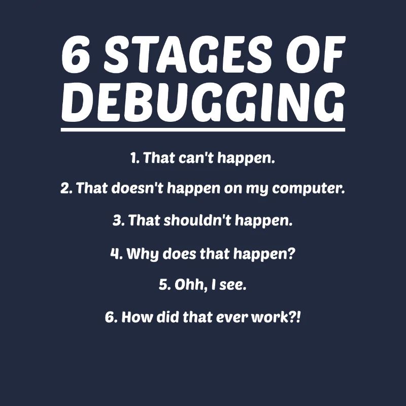 6 Stages Of Debugging Coder Programmer Software De