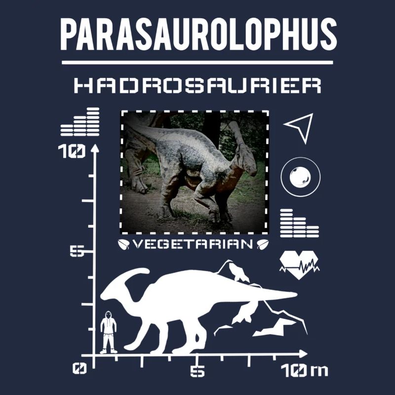 Parasaurolophus Dinosaur Type Data