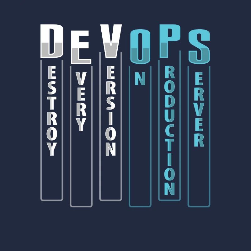 Devops Sys-Admin Entwickler
