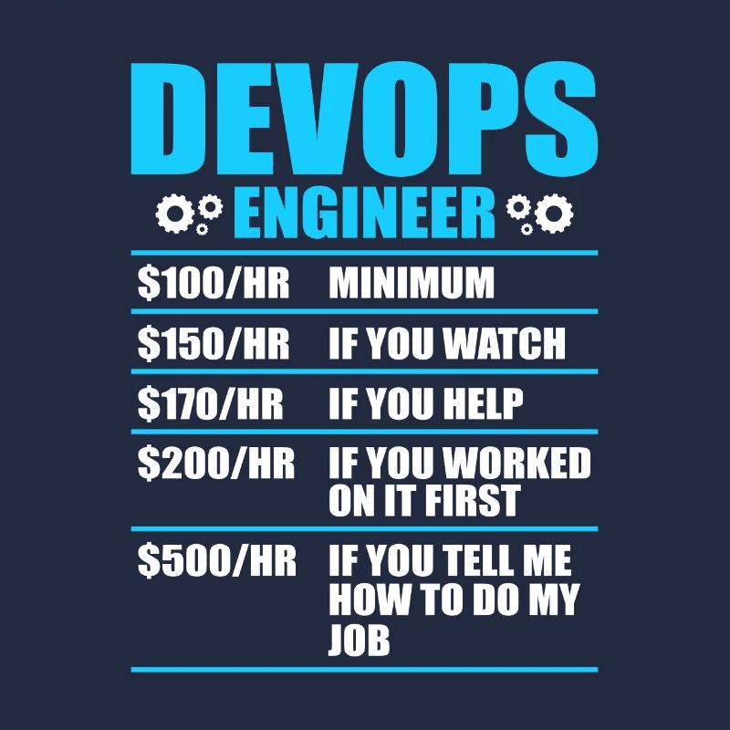 Devops Sys-Admin Developer