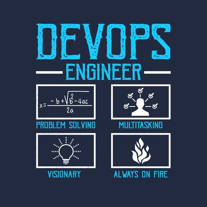 Devops Sys-Admin Entwickler