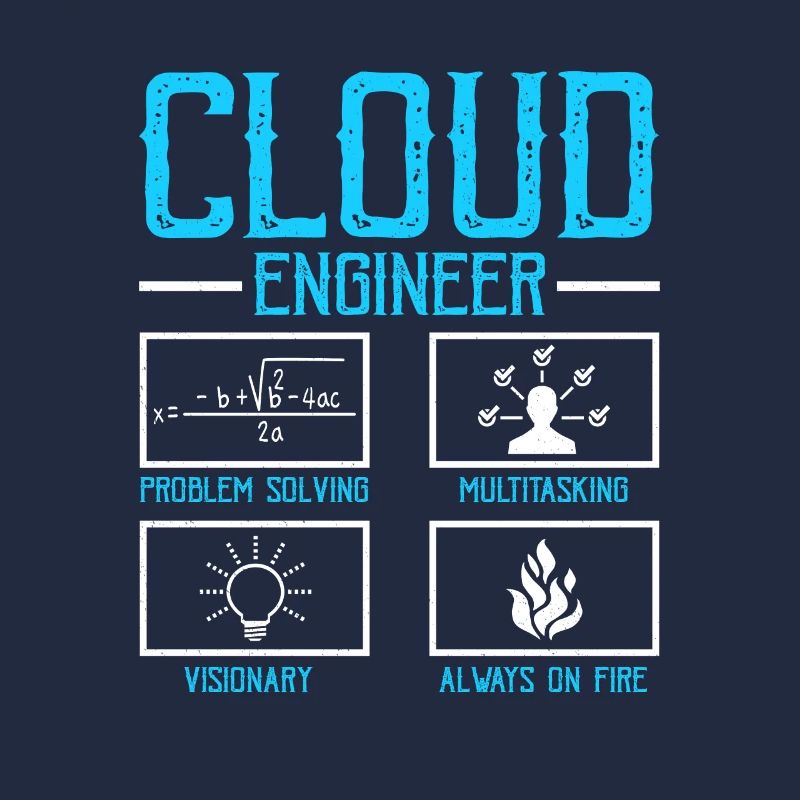Cloud-Administrator Cloud-Devops