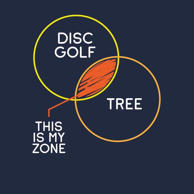 Disc Golf And Tree Zone