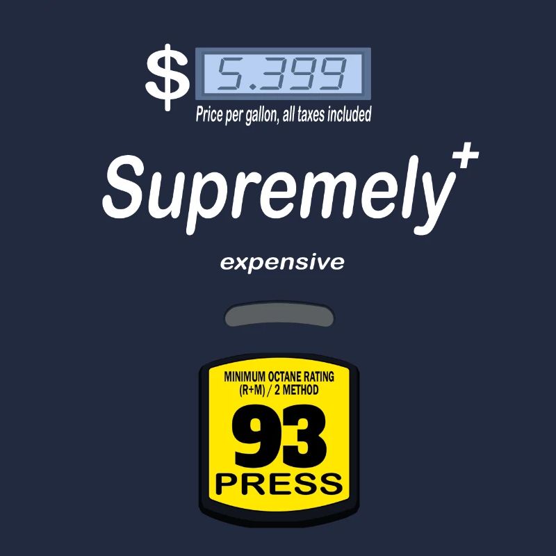 Conception de pompe à essence - Extrêmement cher