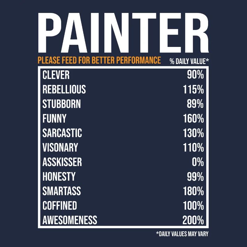 Painter of daily values Funny painter