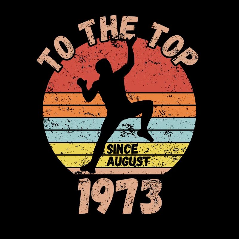 Geburtstag Klettern Bouldern seit August 1973