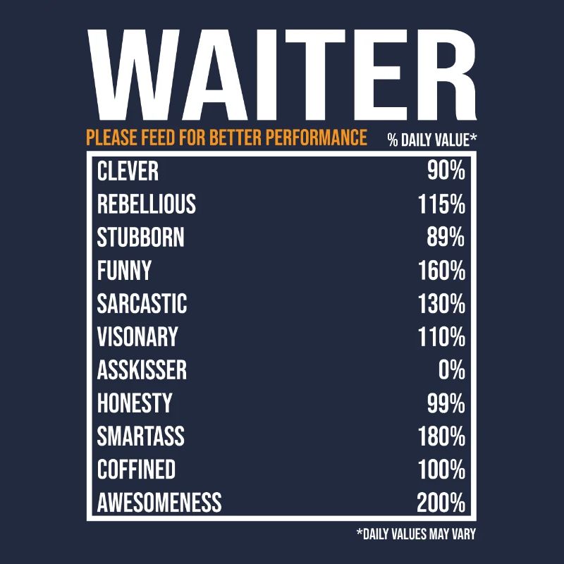 Kellner Spruch Kellner Geschenk