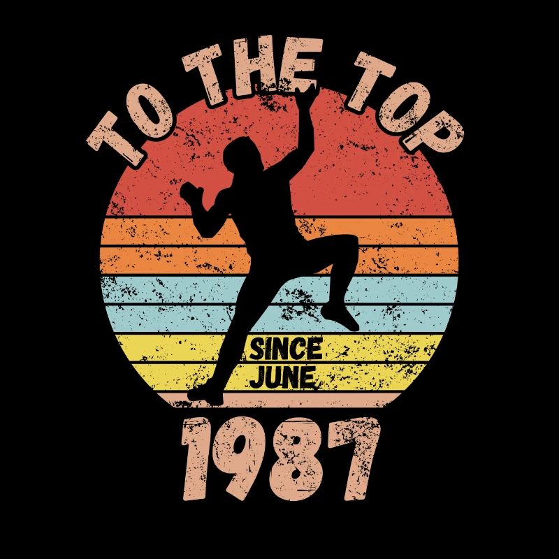 Geburtstag Klettern Bouldern seit Juni 1987