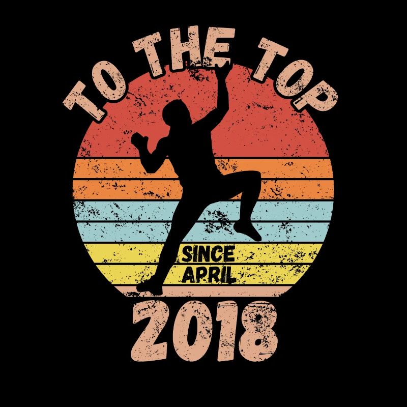 Geburtstag Klettern Bouldern seit April 2018