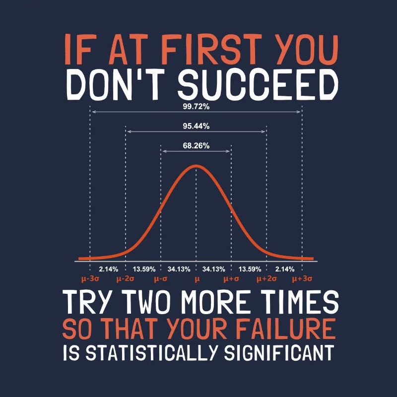Data Scientist statisticien de la distribution normale