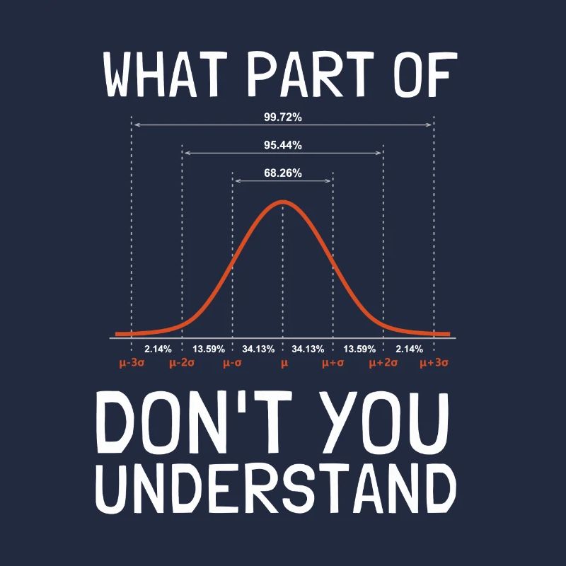 Data Scientist statisticien de la distribution normale