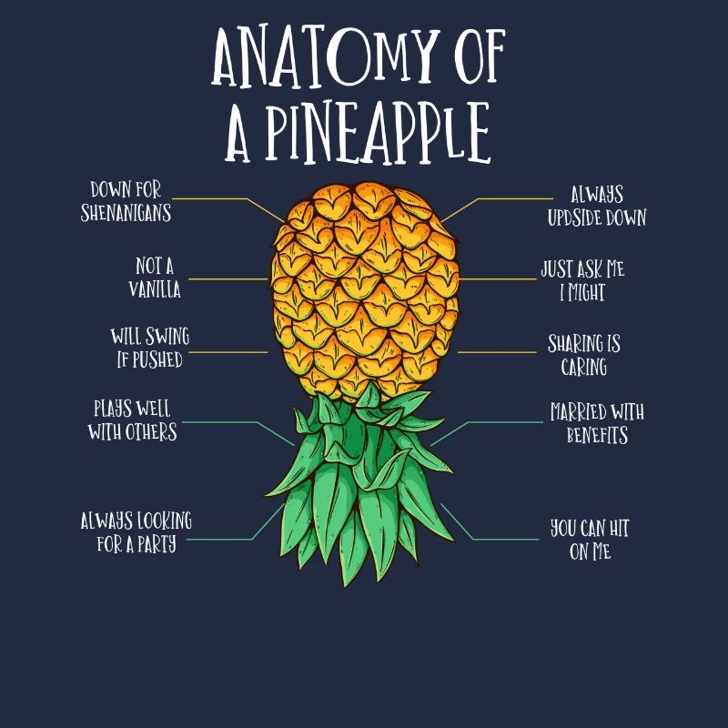 Auf Den Kopf Der Ananasananas Anatomie
