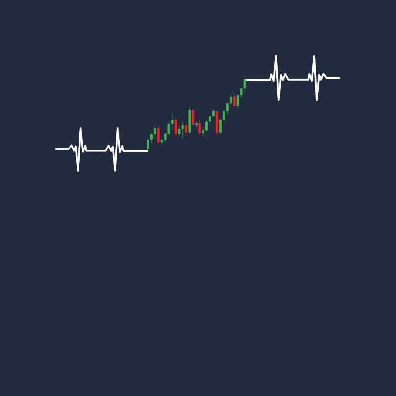 Négociation d'options Cash Secured Puts Future Forex