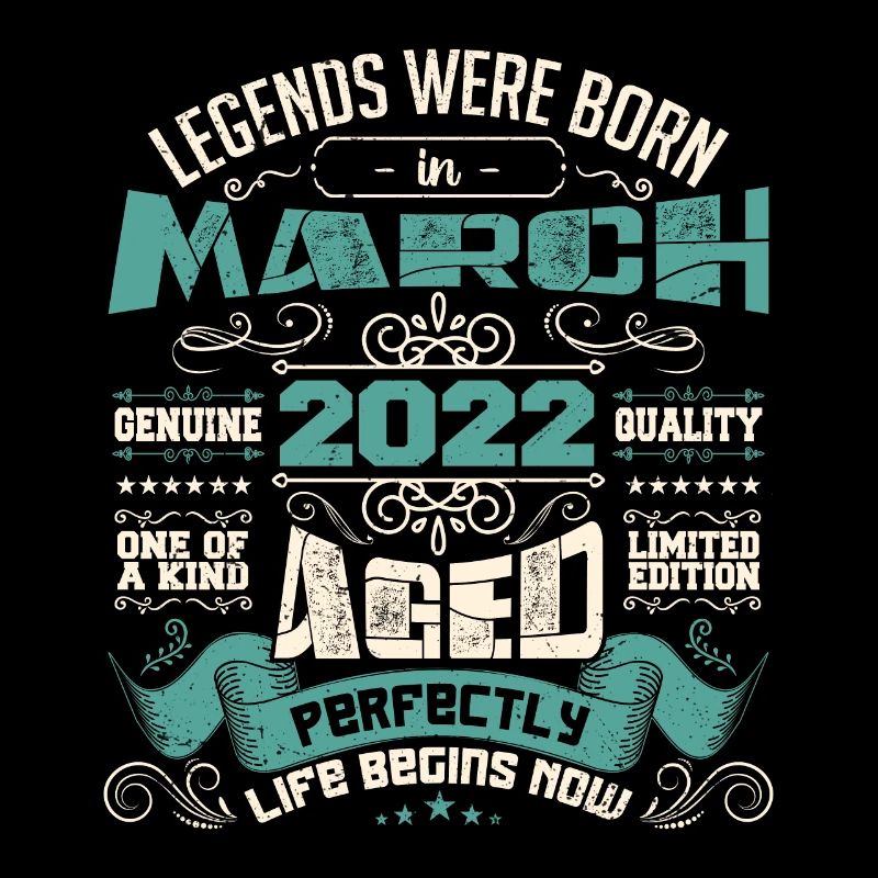 March 2022 | birthday gift