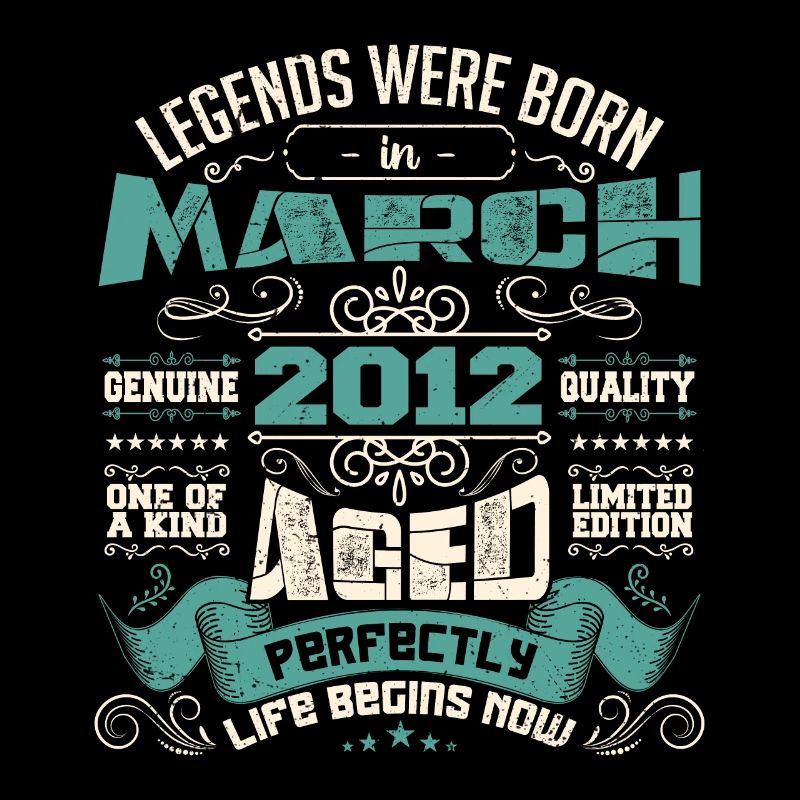 March 2012 | birthday gift