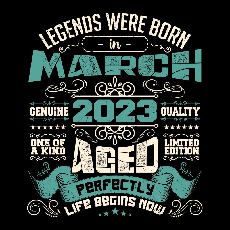 March 2023 | birthday gift