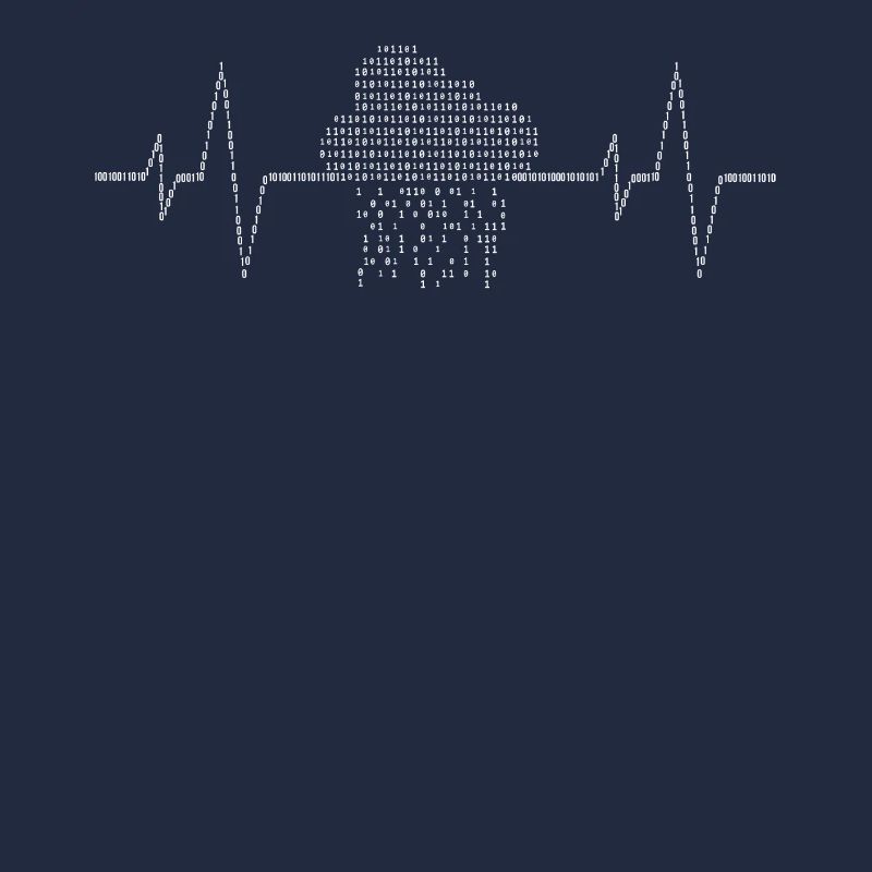 Ingénieur Cloud, Cloud Bits, Développeur logiciel
