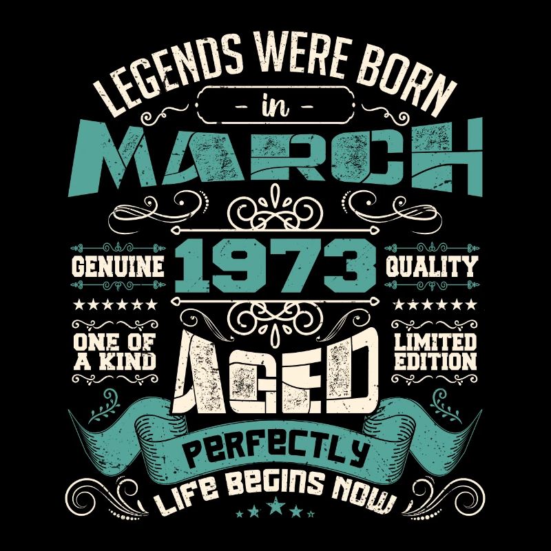 March 1973 | birthday gift