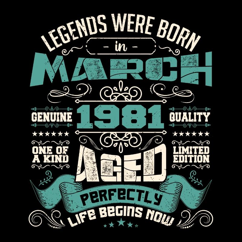 March 1981 | birthday gift