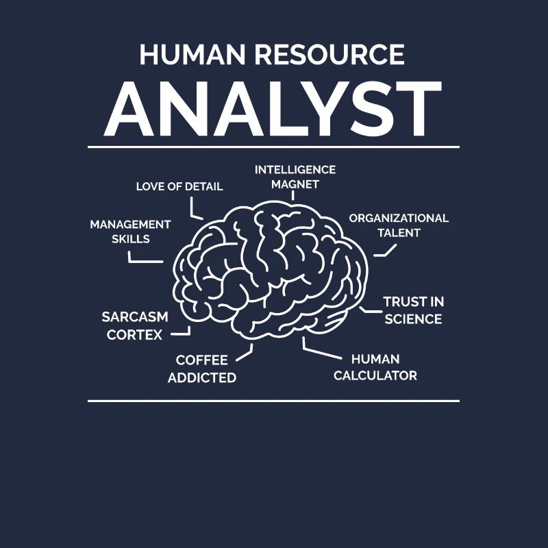 Analyste des ressources humaines
