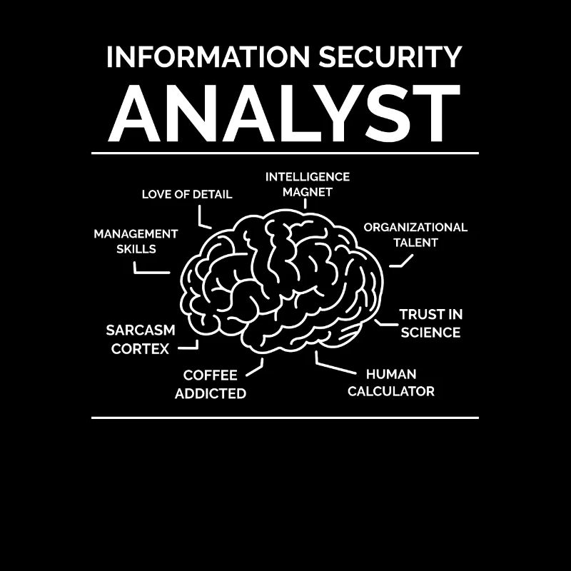 Analyste de la sécurité de l’information