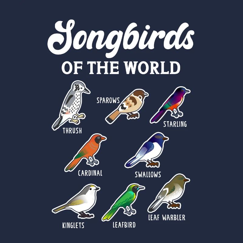 Oiseaux chanteurs du monde