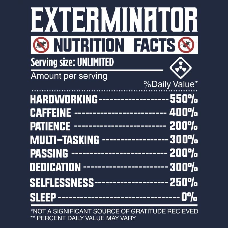 Exterminator Nutrion Facts - Schädlingsbekämpfung