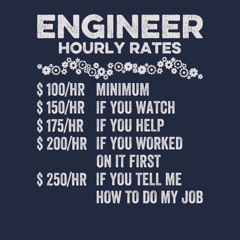 Engineer Hourly Rate Humor Engineering Mechanical