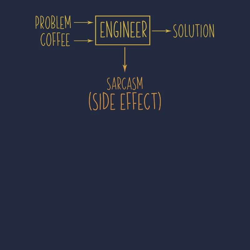 Ingénieur Problème Solution Sarcasme Effet Secondaire Cool