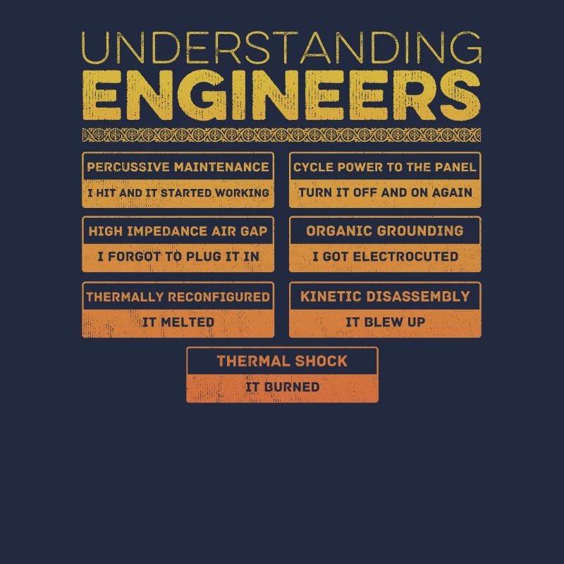 Understanding Engineers - Humor Sarcastic Engineer
