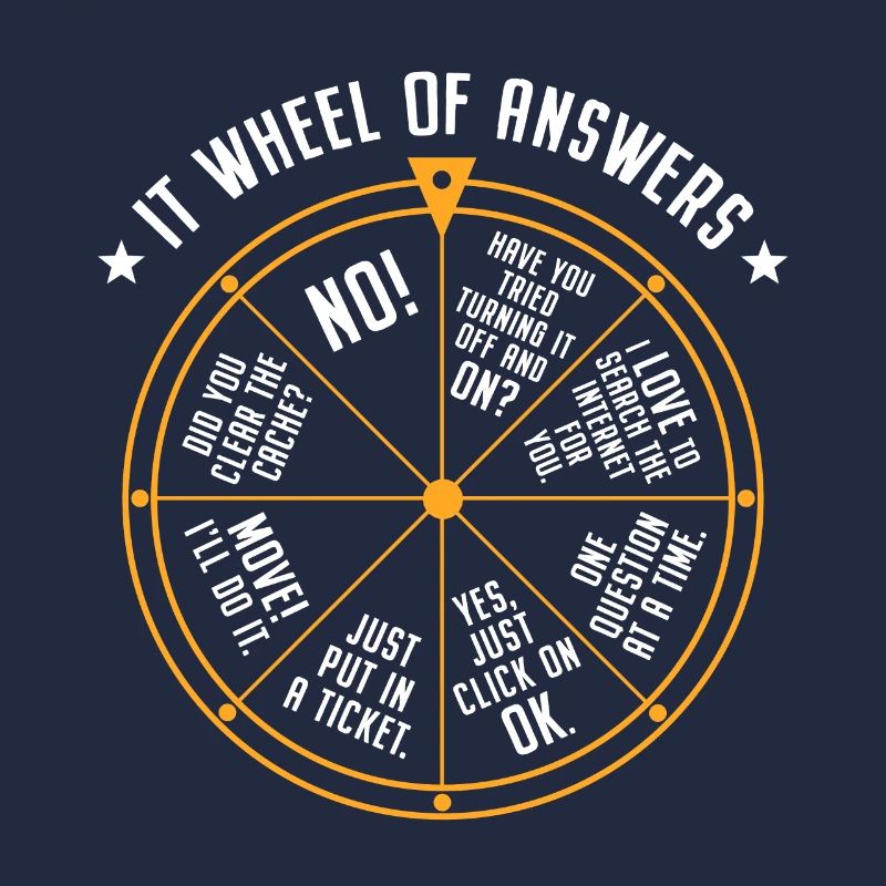 Support informatique Roue de la fortune Service Desk IT Helpdesk Nerd