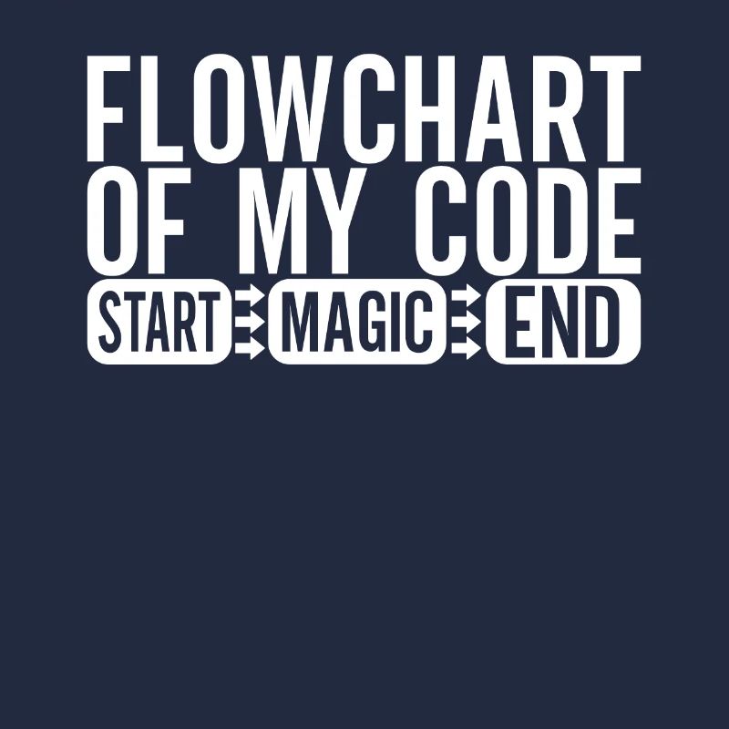 Programmer Computer Scientist