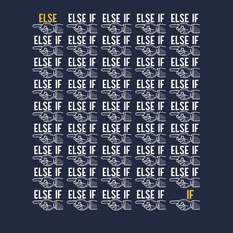 Programmer Computer Scientist