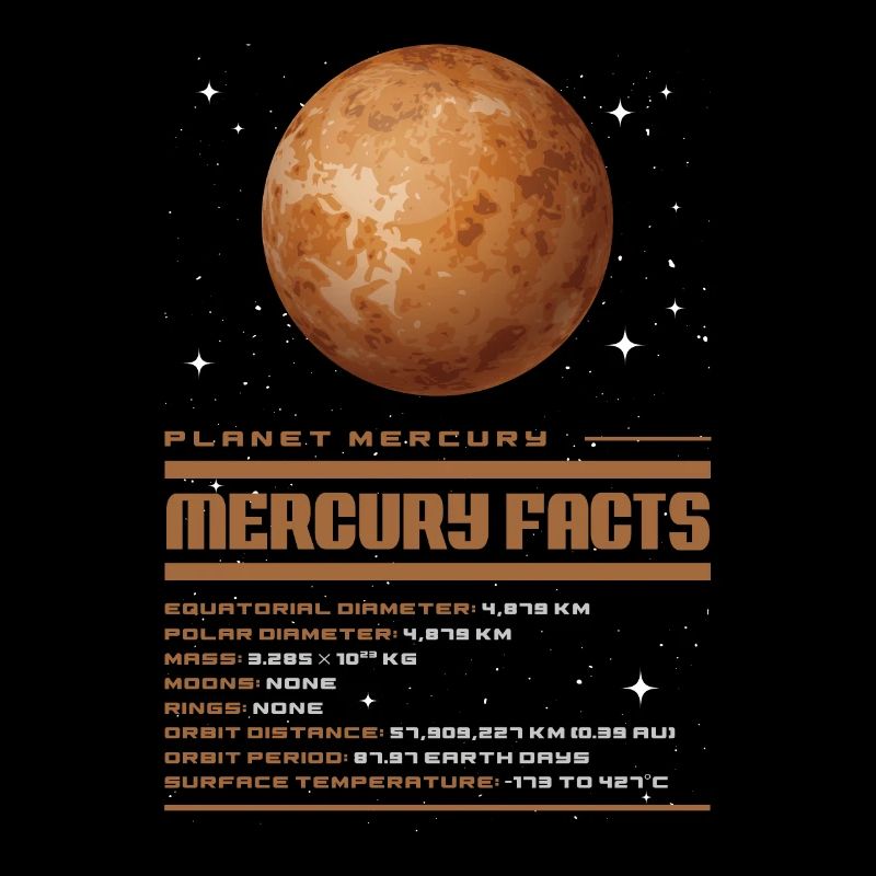 Mercury