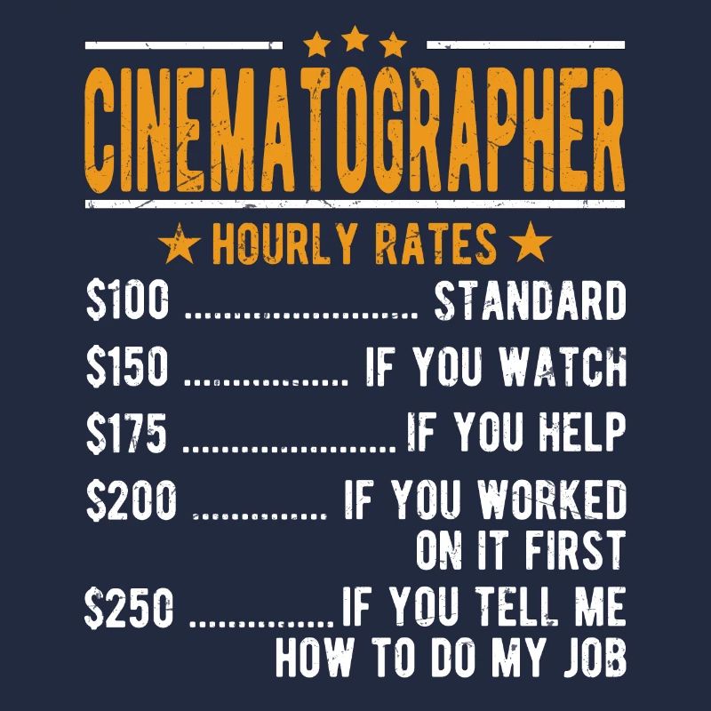 Cameraman hourly wage