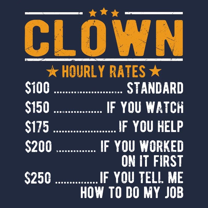 Clown hourly wage