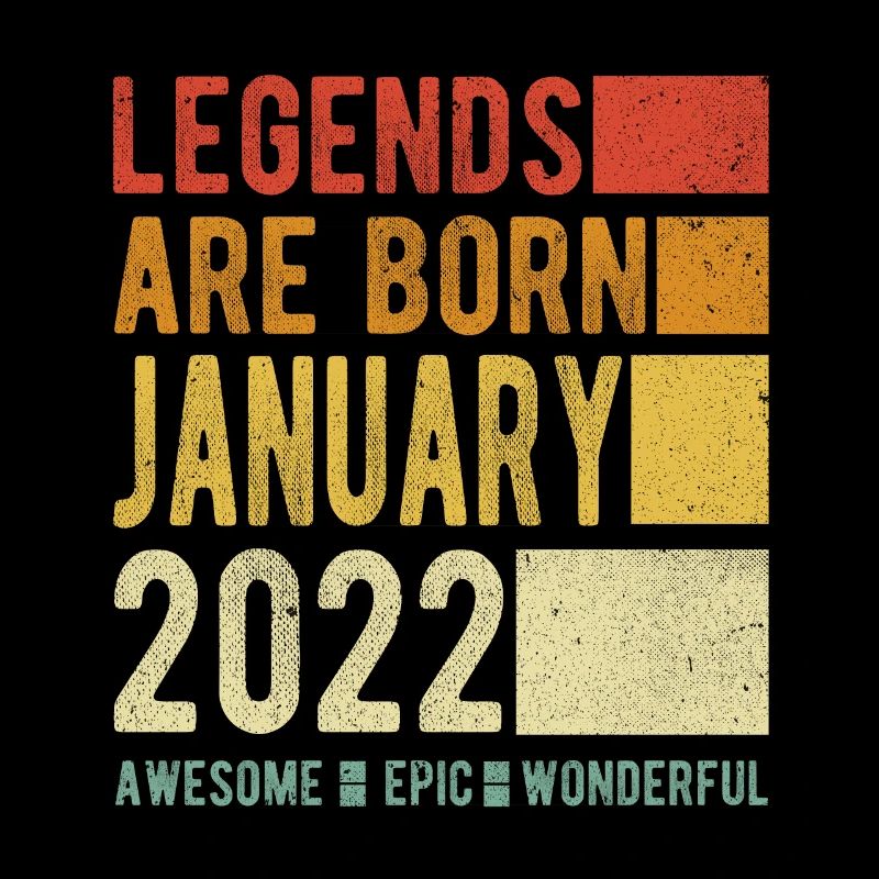 Anniversaire Janvier 2022