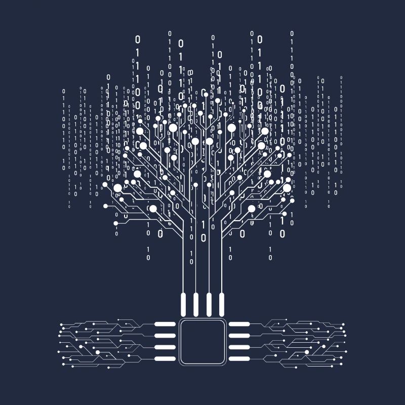 AI Artificial Intelligence