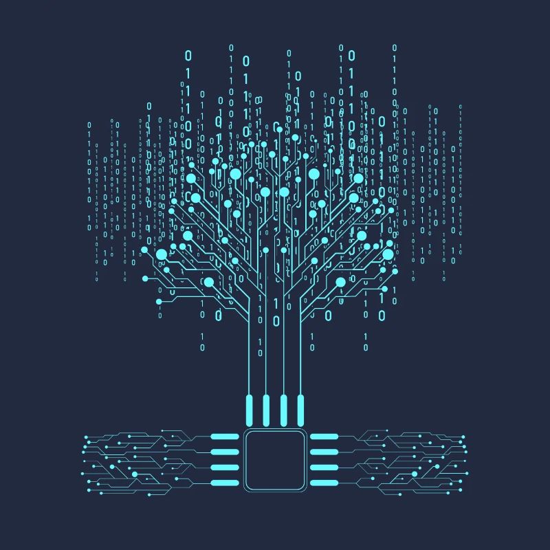 AI Artificial Intelligence Machine Learning AI Rob