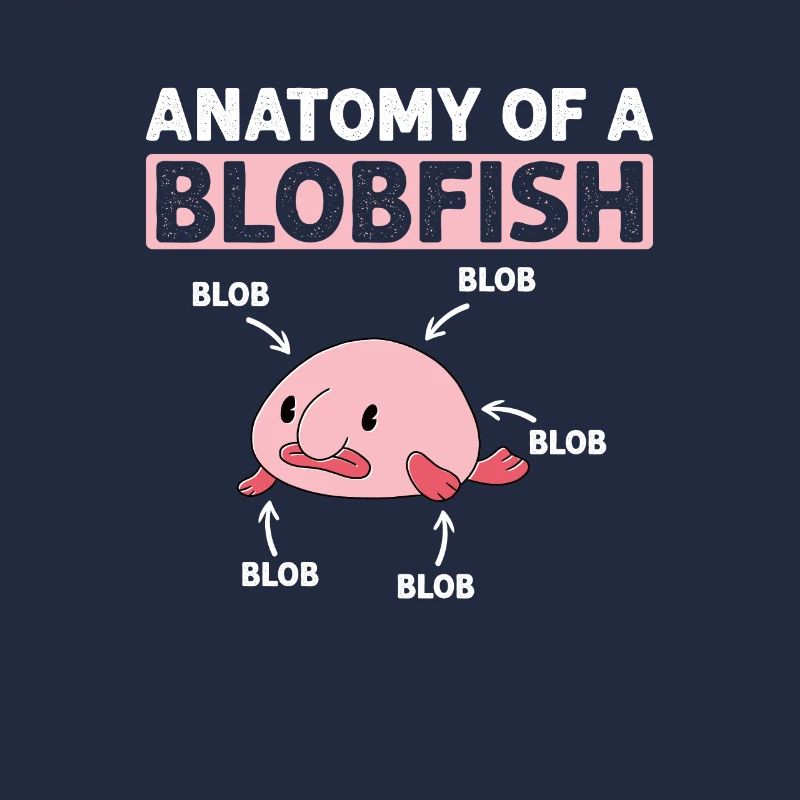 Poisson Blob Poisson Blob