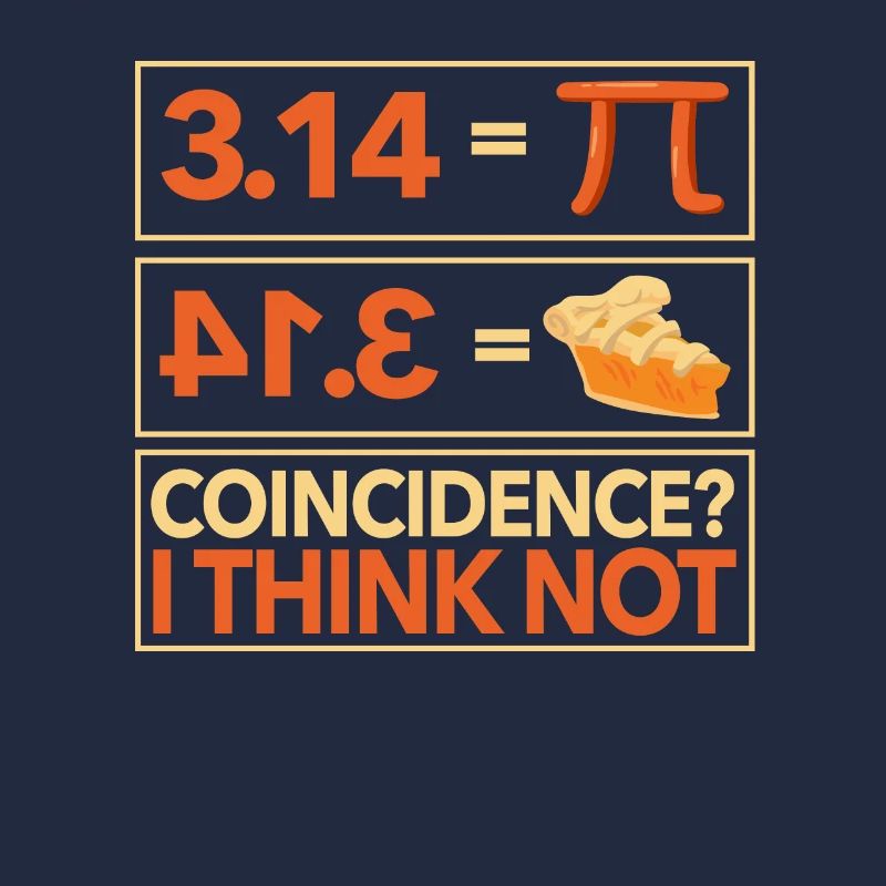 Pi 3,14 = Kuchen Zufall? Ich denke nicht Math