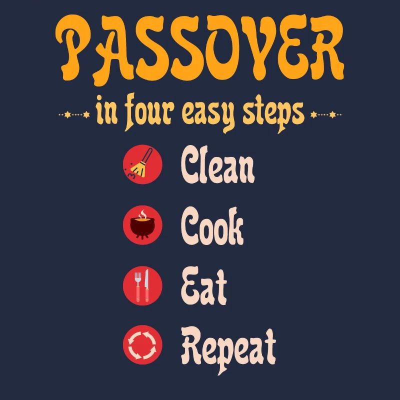 Passover 4 steps Clean Cook Eat Repeat Matzah