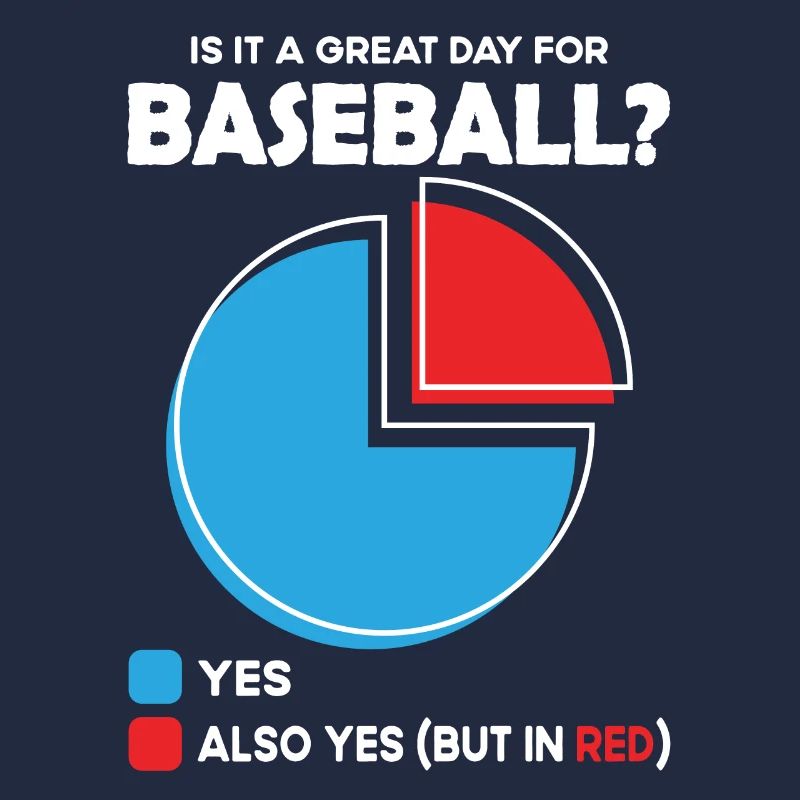 Is it a great Day for baseball