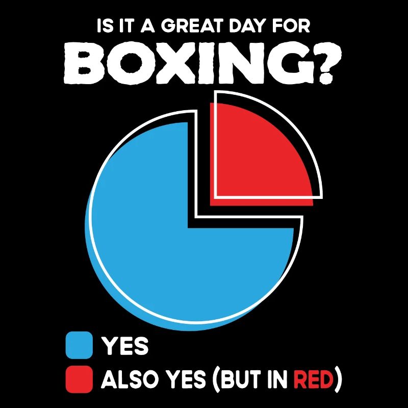 Est-ce un grand jour pour la boxe ?