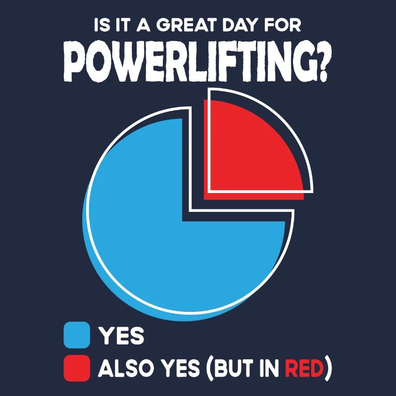 Is it a great Day for powerlifting