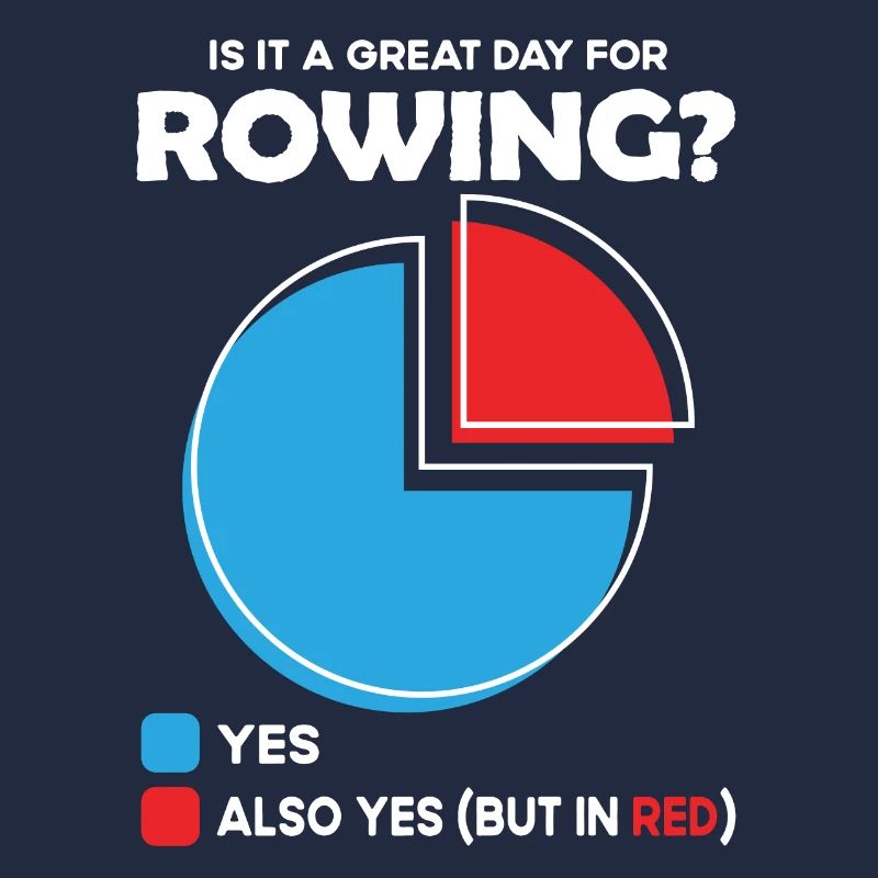 Is it a great Day for rowing
