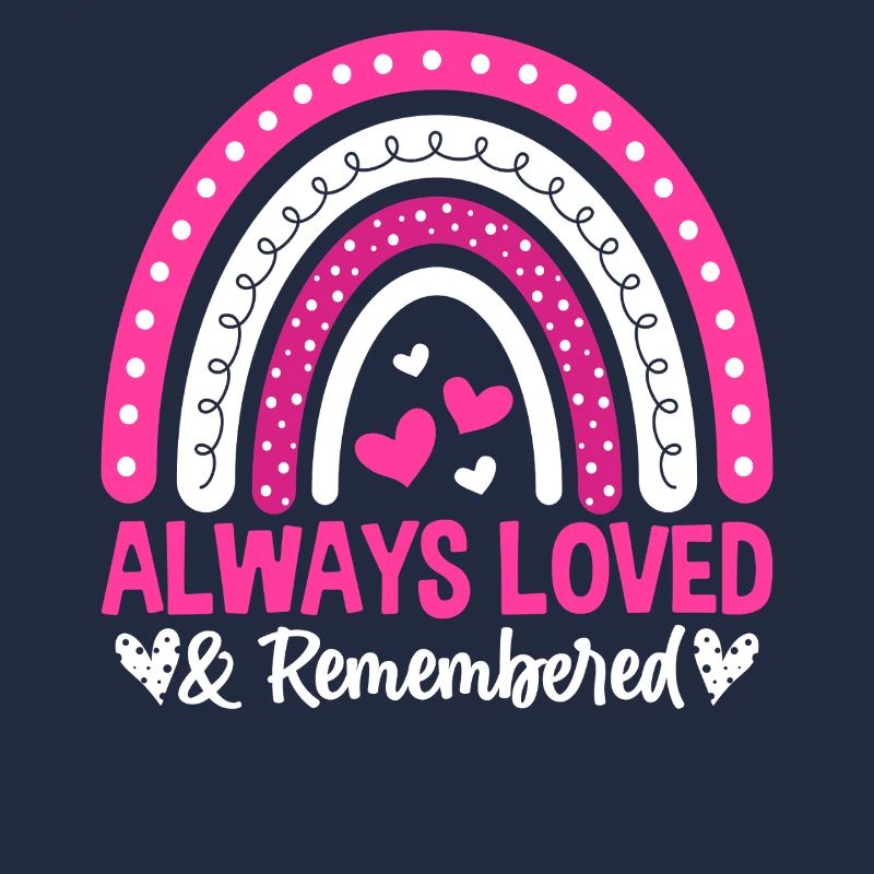 Always Loved and Remembered