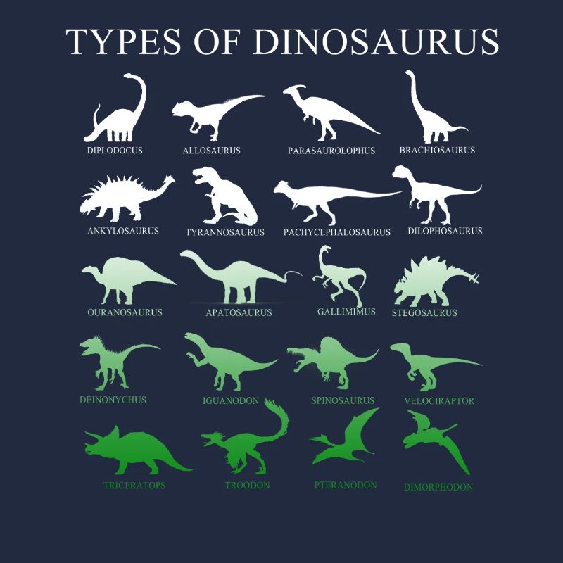 Dinosaur