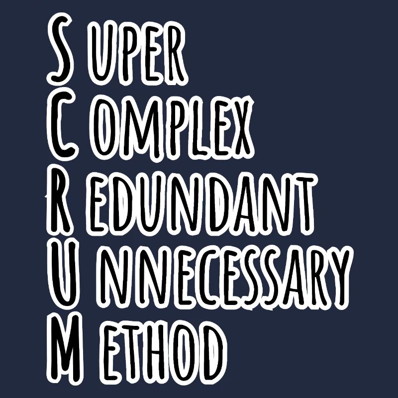 Scrum Master Daily Team Backlog Refinement! Agil!